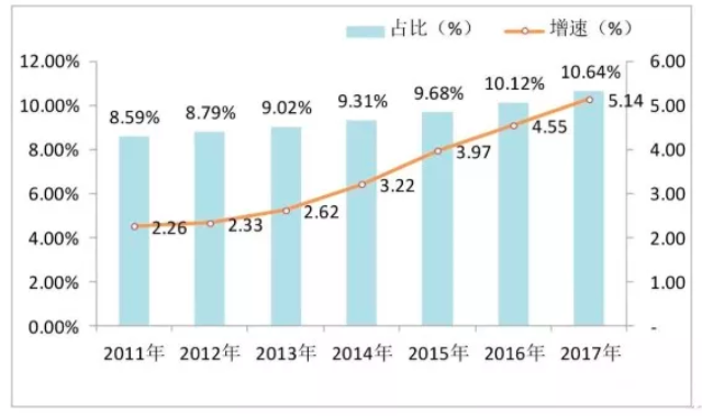 1578996525331058.png image.png