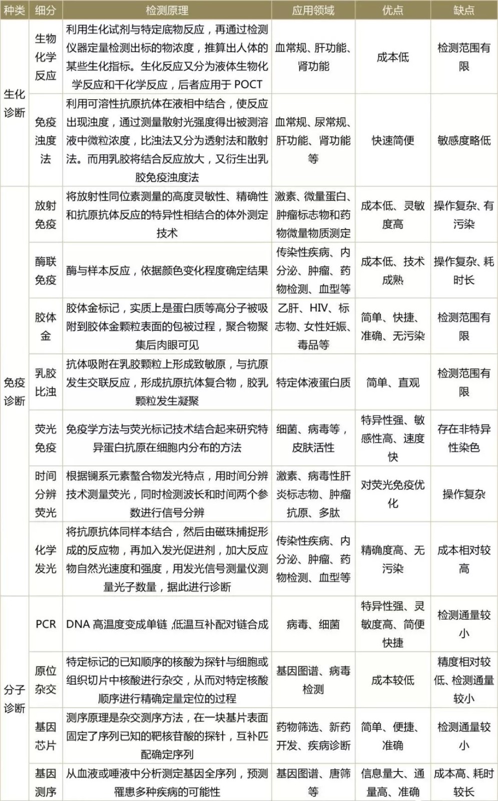 1578996537831449.jpg 0BCAFFCE878E4A7F5E785BFE3BF00EA0.jpg