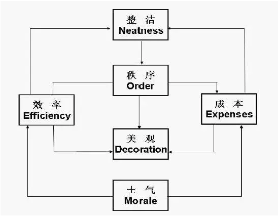 1578998576976638.png image.png